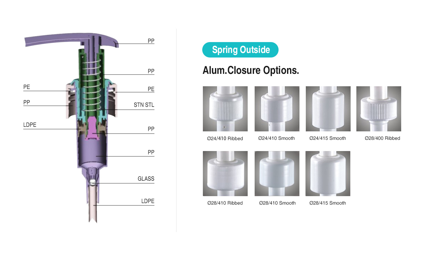 2.5CC pompă stânga-dreapta cu actuator lung pompă loțiune pentru săpun de mână