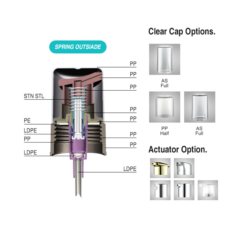 24/410 arc exterior cu pompa de tratare a capacului de praf din PP